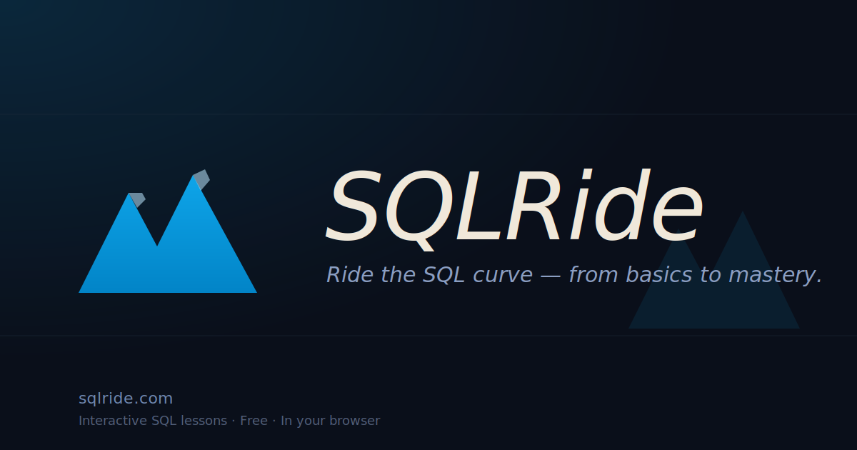 AVG Function in SQL — Examples & Practice · SQLRide